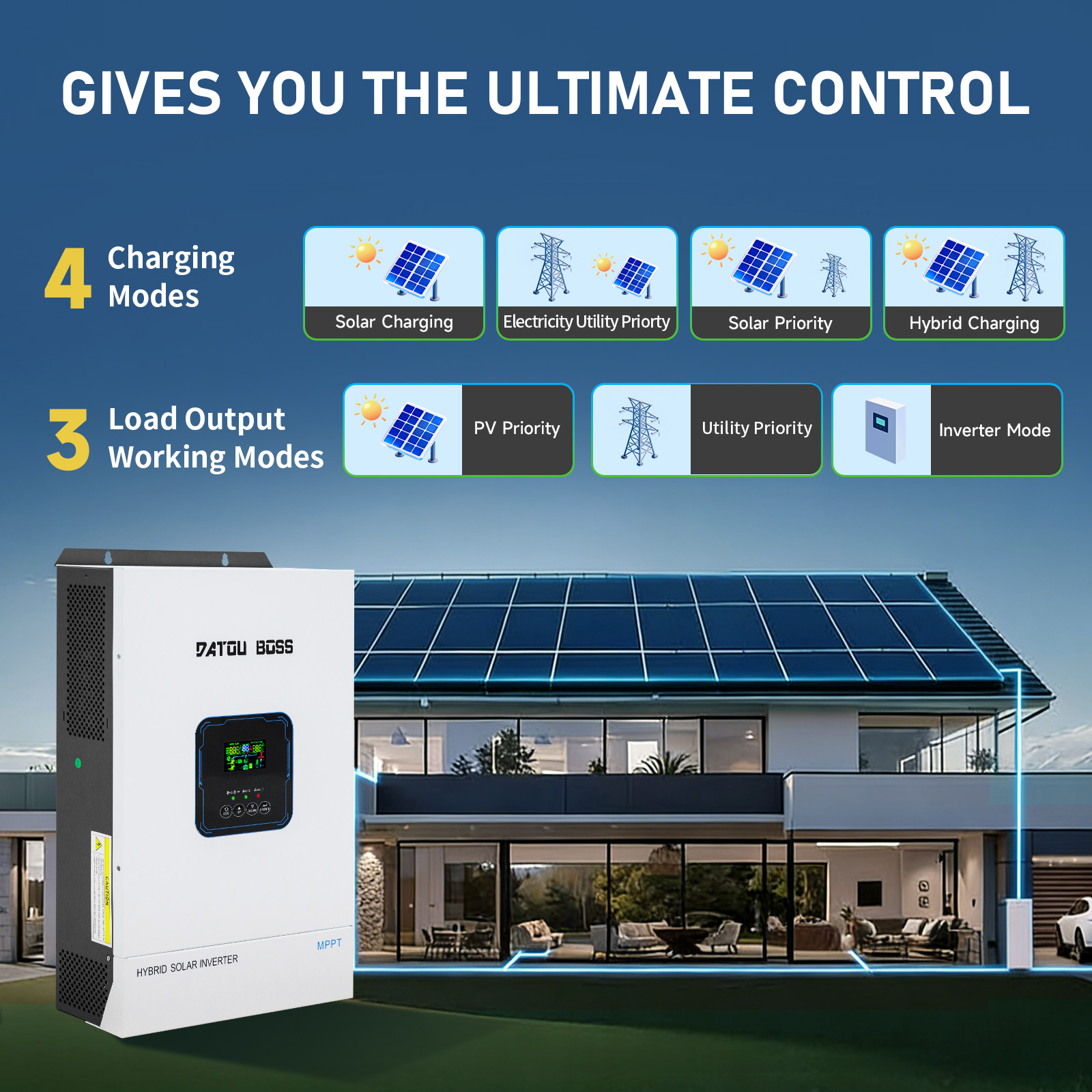DATOUBOSS 48V 5500W Inverter H - Resin Vat ulasan dan harga