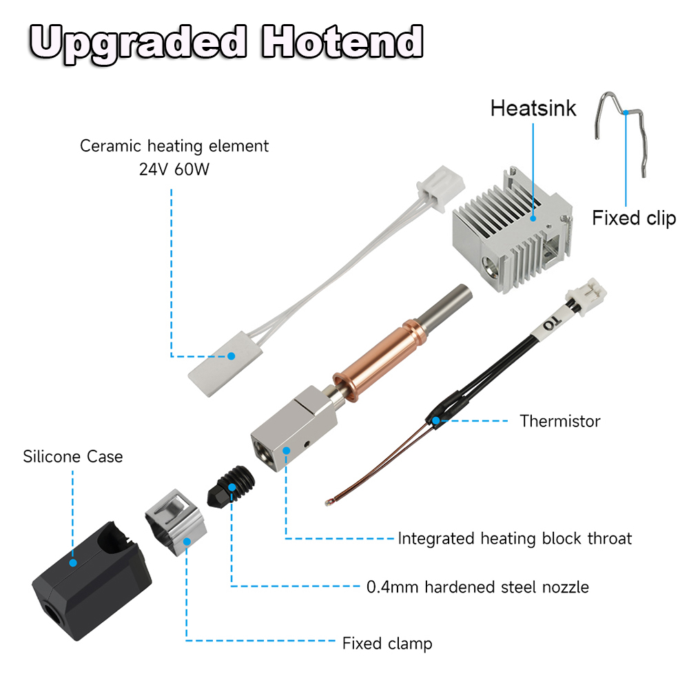 Upgrade Kit Hotend Untuk Print - Hotend Assembly ulasan dan harga