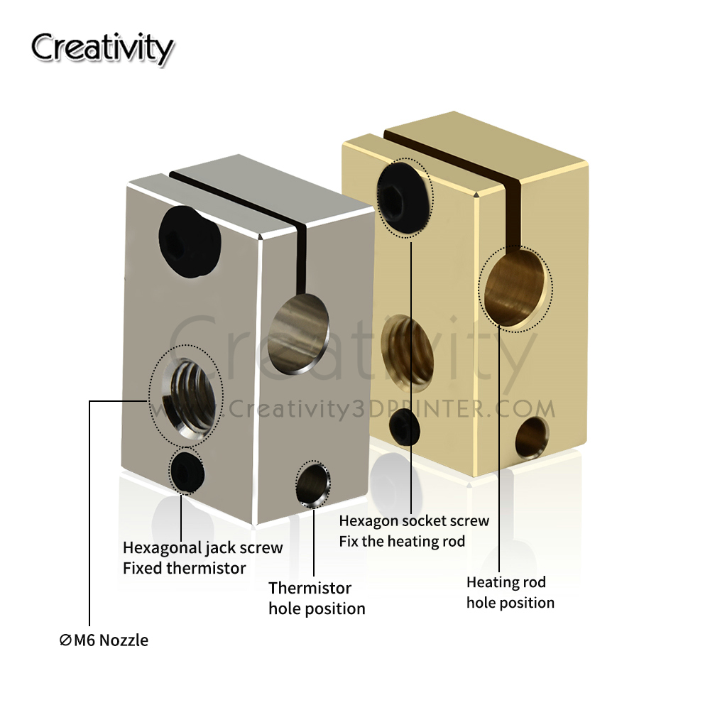 Blok Pemanas V6 PT100 Berlapis - Direct Drive Extruder ulasan dan harga