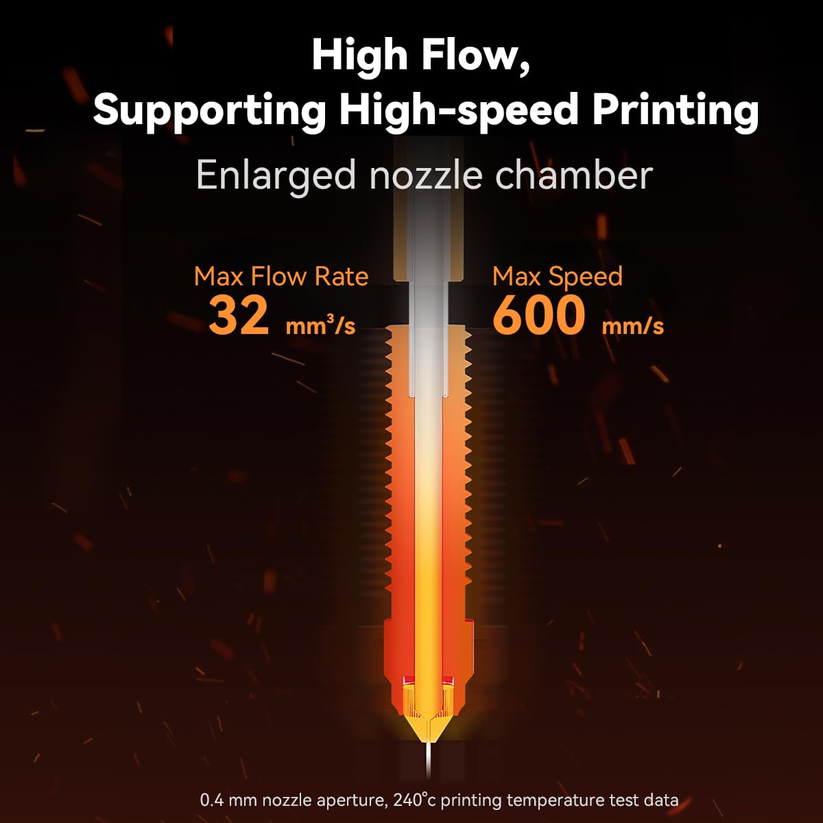 Creality Ender-3 V3 SE/KE Hote - High Flow Ceramic Hotend ulasan dan harga