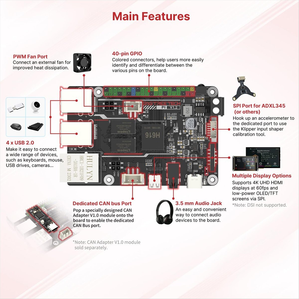 Papan Kontrol SKR Mini E3 V3.0 - Skr Mini E3 ulasan dan harga