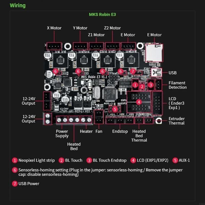 MKS E3 V1.1 Papan Utama Printe - Skr Mini E3 ulasan dan harga
