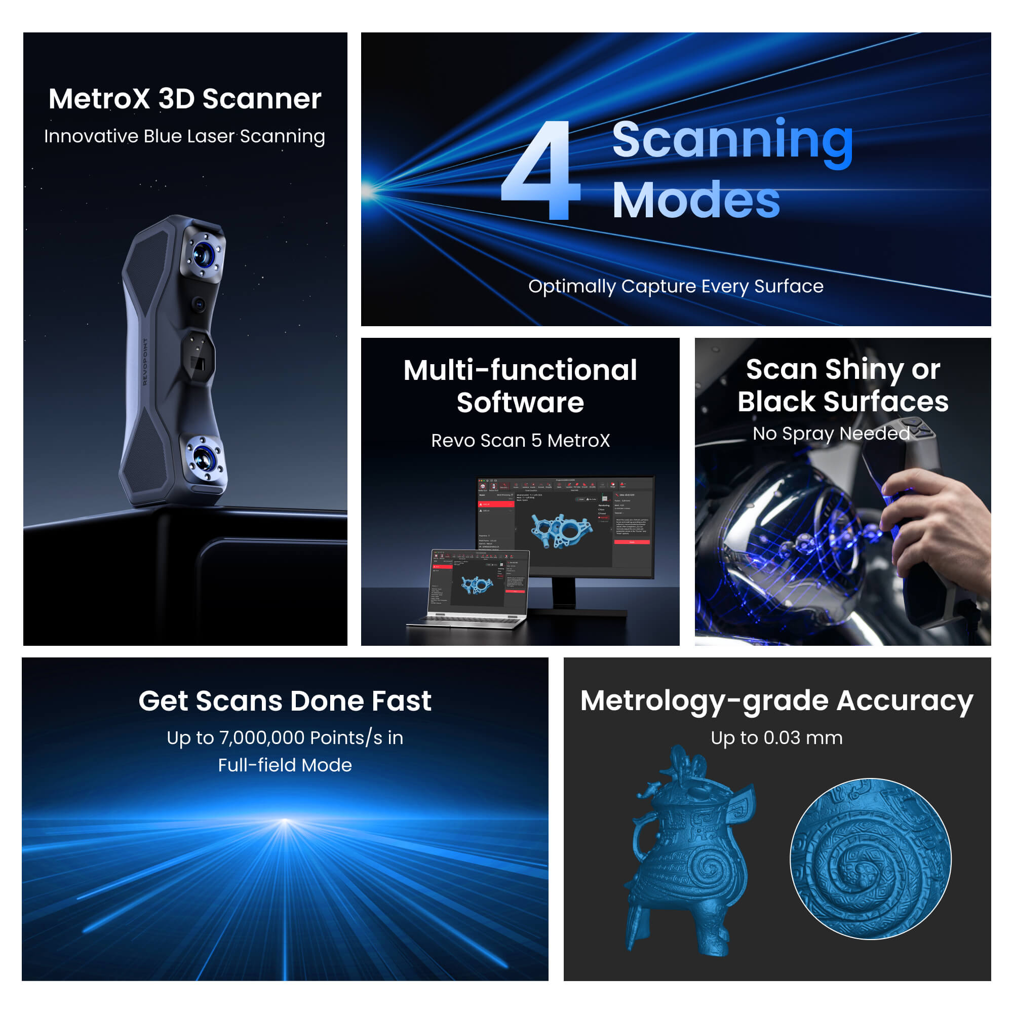 Revopoint Metrox Pro, Pemindai - Handheld 3D Scanner High Precision ulasan dan harga